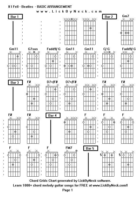 Chord Grids Chart of chord melody fingerstyle guitar song-If I Fell - Beatles  - BASIC ARRANGEMENT,generated by LickByNeck software.